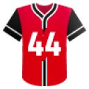 Elly De La Cruz: Home Runs O/U 0.5